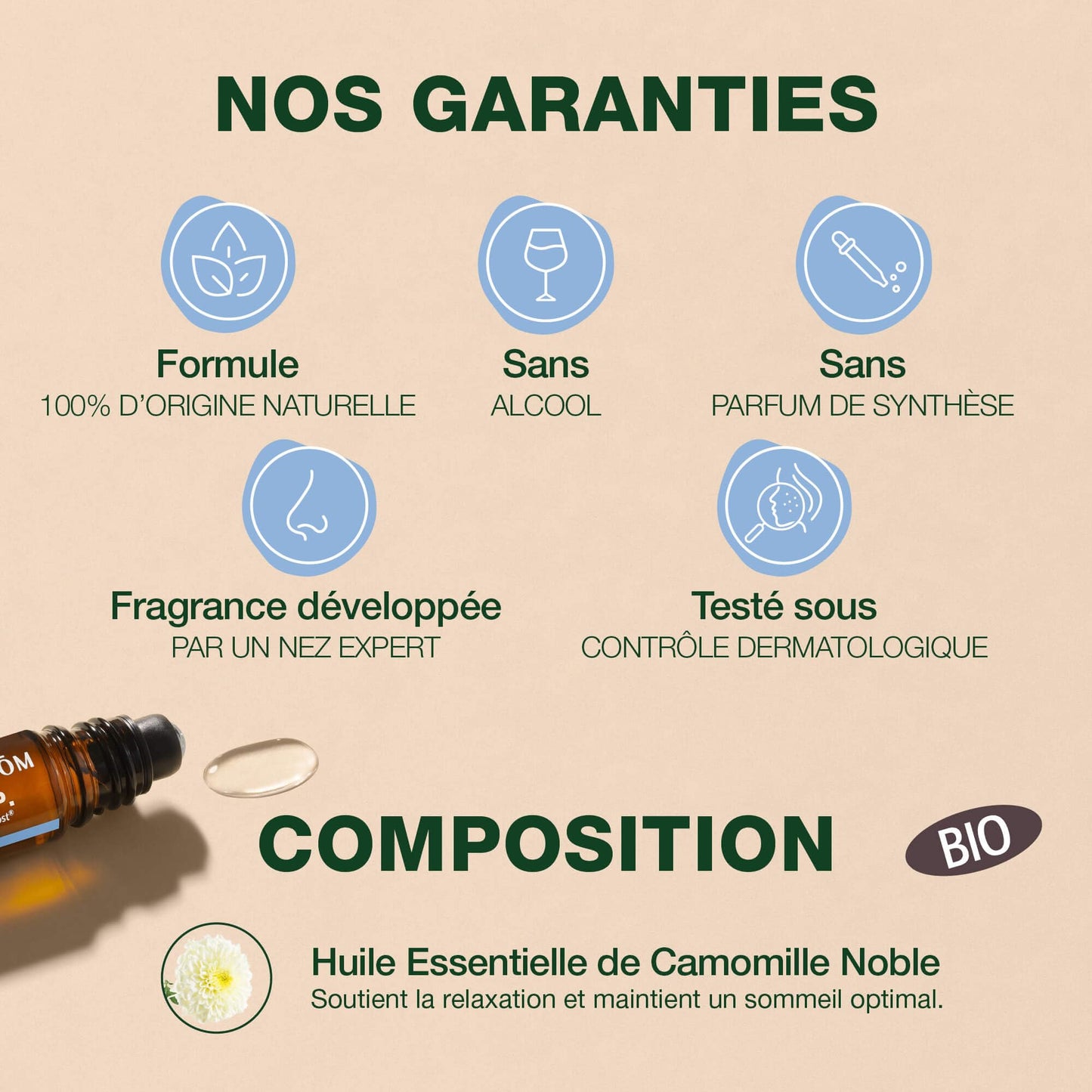 Pranarôm - Aromaboost Sleep - Sleep Supplement - Fast Sleep, Quality Sleep - Valerian - Vitamins B3 B6 D3 - Noble Chamomile Essential Oil - 60 Capsules