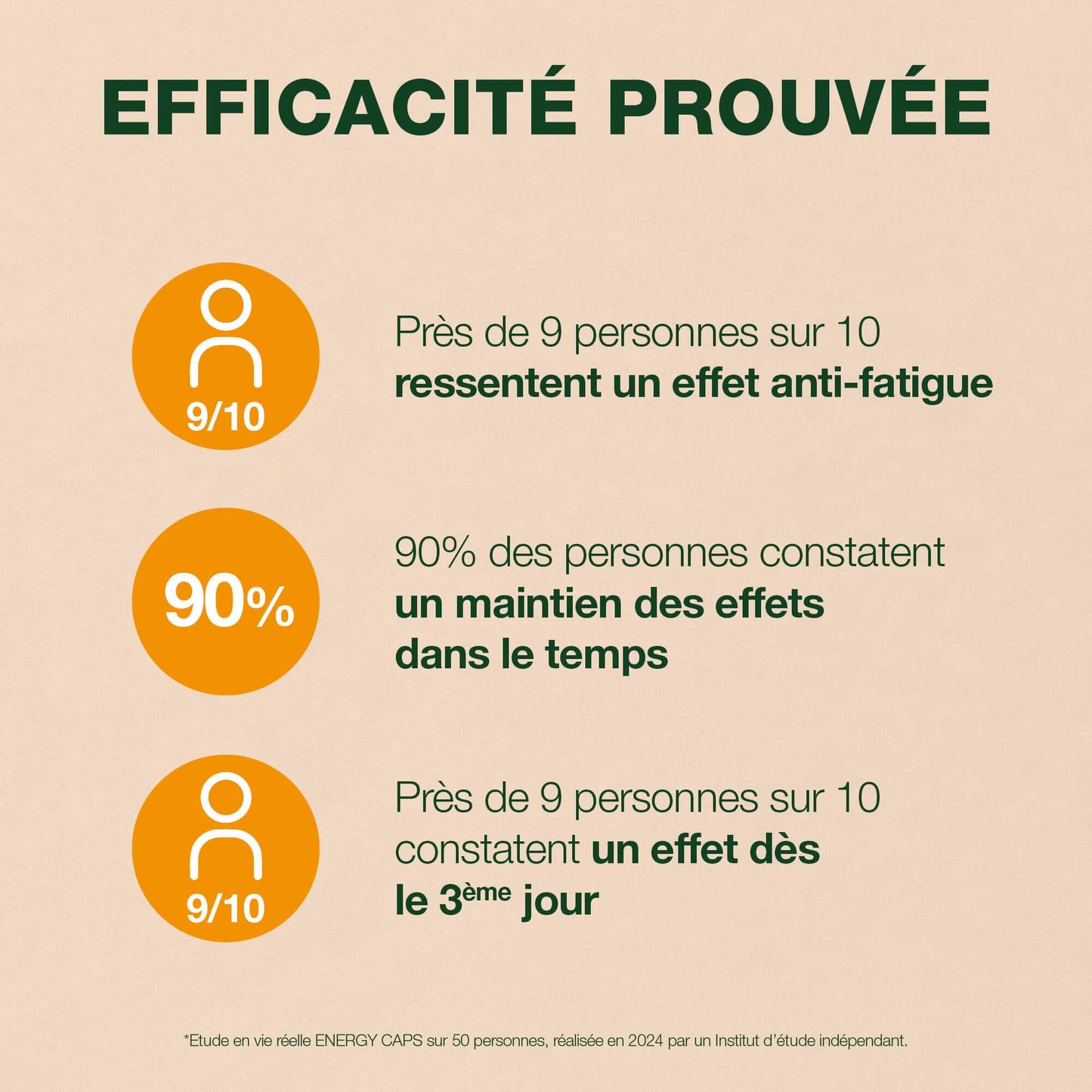 Pranarôm - Aromaboost Sleep - Sleep Supplement - Fast Sleep, Quality Sleep - Valerian - Vitamins B3 B6 D3 - Noble Chamomile Essential Oil - 60 Capsules