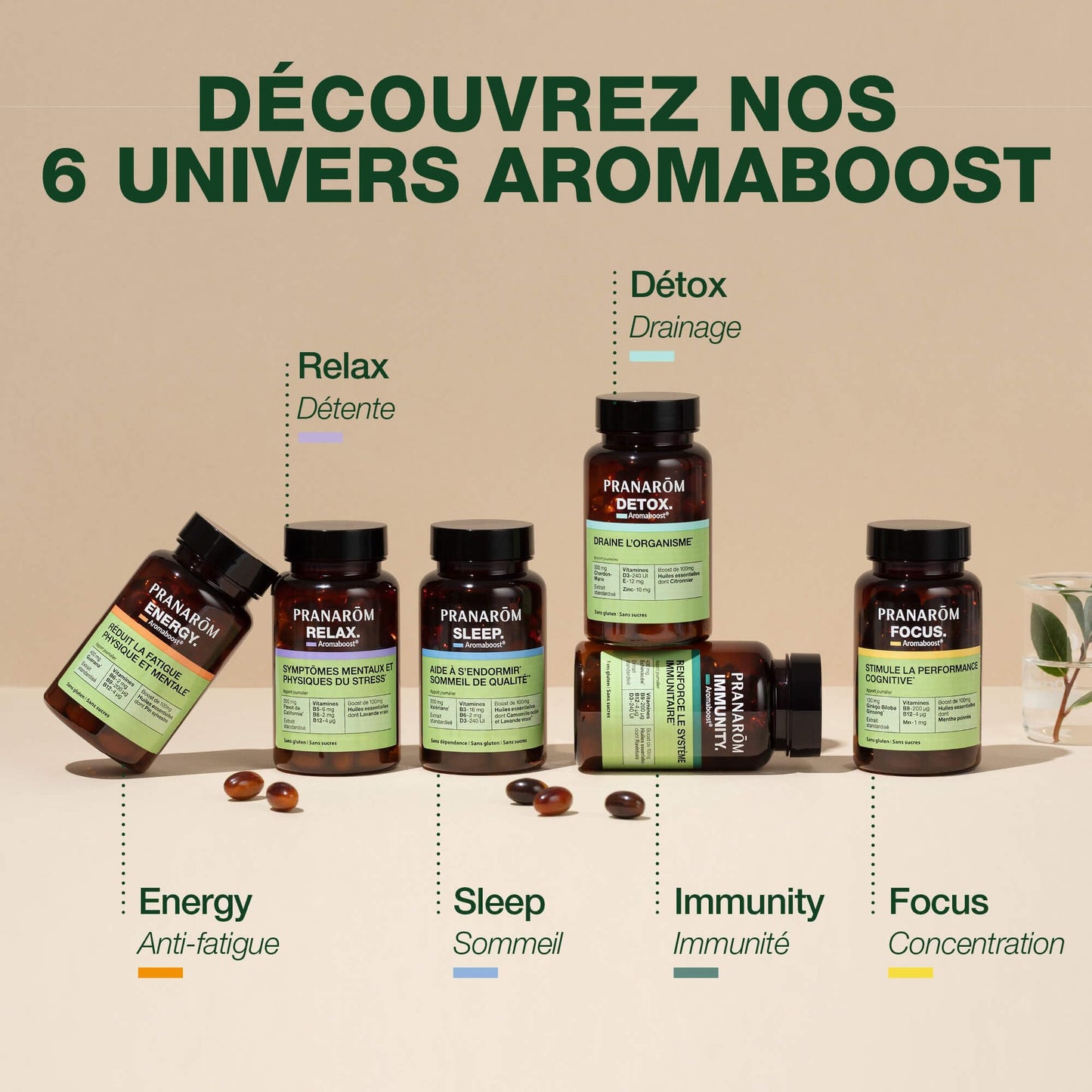 Pranarôm - Aromaboost Sleep - Sleep Supplement - Fast Sleep, Quality Sleep - Valerian - Vitamins B3 B6 D3 - Noble Chamomile Essential Oil - 60 Capsules