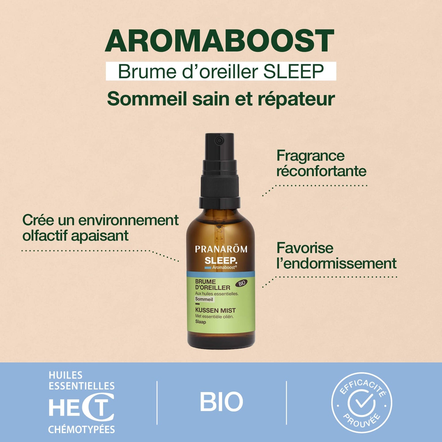 Pranarôm - Aromaboost Sleep - Sleep Supplement - Fast Sleep, Quality Sleep - Valerian - Vitamins B3 B6 D3 - Noble Chamomile Essential Oil - 60 Capsules