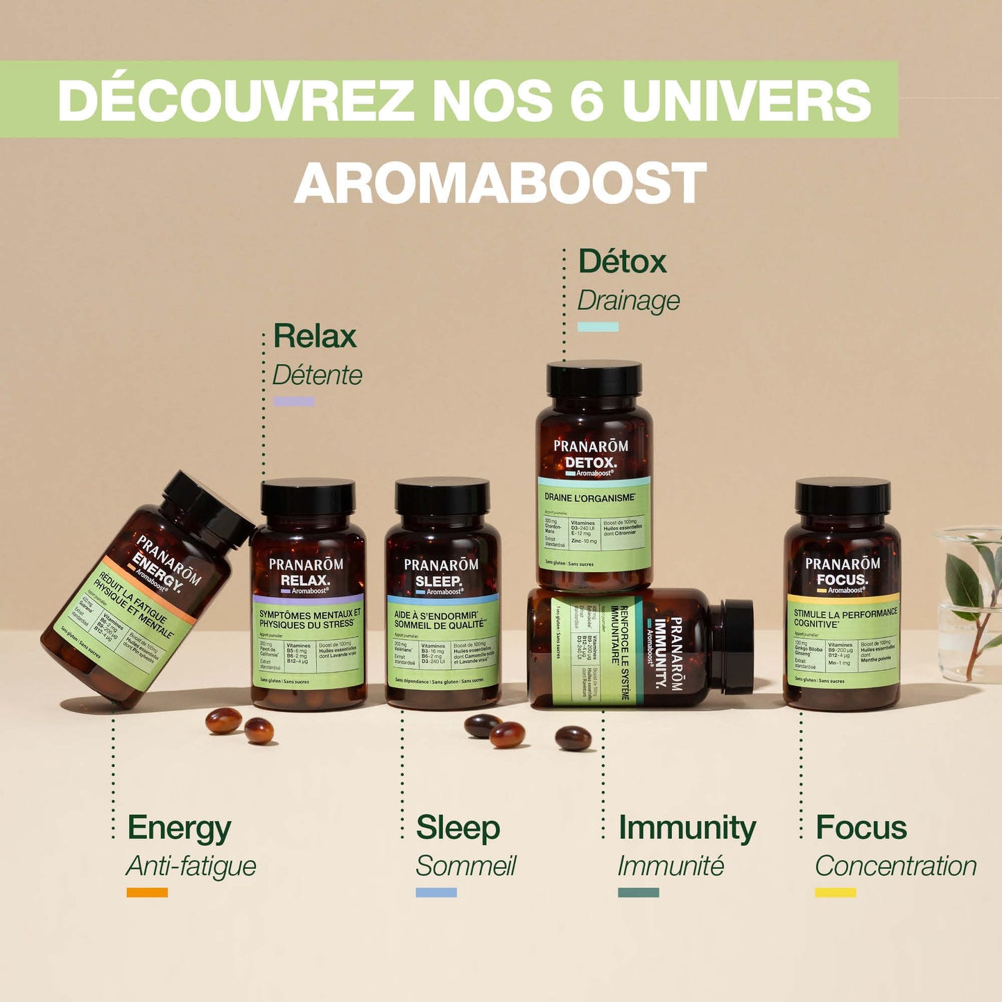 Pranarôm - Aromaboost Sleep - Sleep Supplement - Fast Sleep, Quality Sleep - Valerian - Vitamins B3 B6 D3 - Noble Chamomile Essential Oil - 60 Capsules